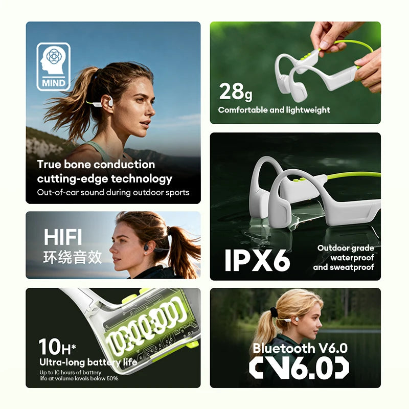 Lenovo S102 Bone Conduction Bluetooth V6.0 Earphones Wireless Sports Headphones Waterproof Sweatproof Running Cycling Neckband